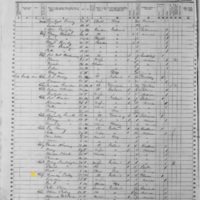 Francis Colton; 1855 Census