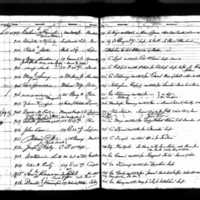 Bartholomew Smith's Test Book (2)