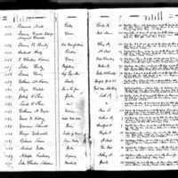 Thomas B. Brady's Test Book