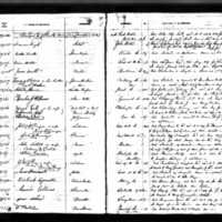 Judith Smith's Test Book (2)