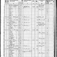 Margaret Flaherty; 1860 Census