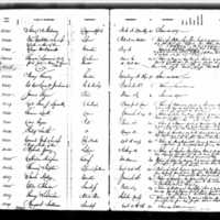 Philip Smith's Test Book