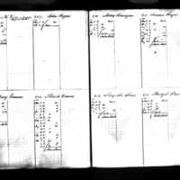Lucy McShane's Deposit Ledger