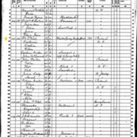 William O'Neill; 1860 Census