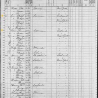 Philip and Thomas Corr; 1870 Census (2nd Enumeration)