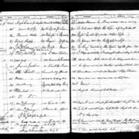 Judith Smith's Test Book (3)