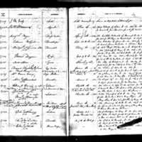 Francis Dugan's Test Book