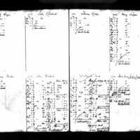 Henry Simpson's Deposit Ledger (1)