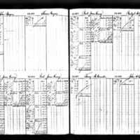 Fanny McDonnell's Deposit Ledger (1)
