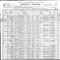 Andrew Wood; 1900 Census