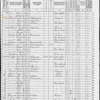 James Connell; 1870 Census