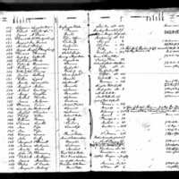 Thomas and Bridget Smith's Test Book (1)