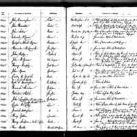 Henry Simpson's Test Book (2)