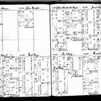 Hugh Darcy's Deposit Ledger