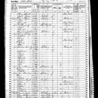 Daniel Hughes; 1860 Census