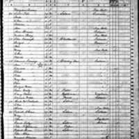 Ann Jennings Prendergast; 1850 Census