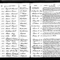Bartholomew Smith's Test Book (1)