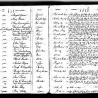 Nicholas White's Test Book