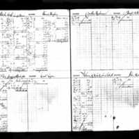 Thomas Hughes's Deposit Ledger