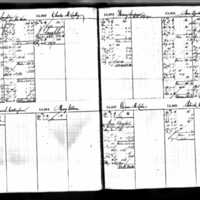 Henry Simpson's Deposit Ledger (2)
