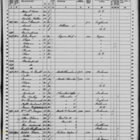 Richard Phayer; 1860 Census