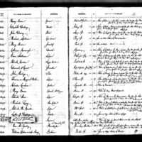 John Pauley's Test Book