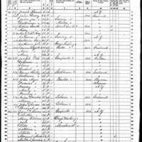 James Coen; 1860 Census