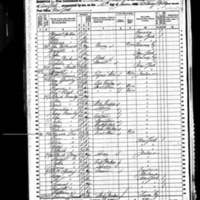 Edward Fox; 1860 Census