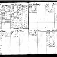 Ann Swanton's Deposit Ledger (2)