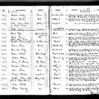 Elizabeth and Patrick O'Brien's Test Book (1)