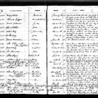 Elizabeth and Patrick O'Brien's Test Book (2)