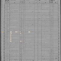 James Gonoude; 1860 Census