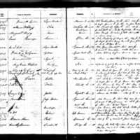 Elizabeth Cragin's Test Book