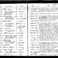 Richard Oulahan's Test Book (2)