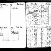 Bridget Wild's Deposit Ledger (2)