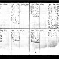Patrick Sloan's Deposit Ledger (1)