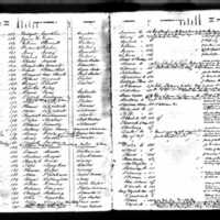 Martha Wiley's Test Book