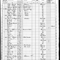 Anthony Aberton; 1860 Census