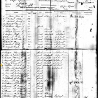 William O'Neill Ship Manifest