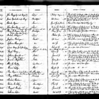 Hugh Darcy's Test Book (1)