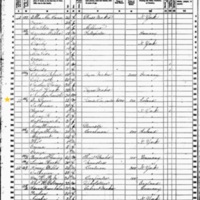 William R. Deane; 1860 Census