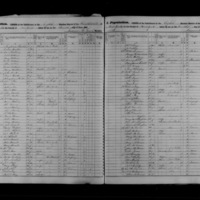 Edward Fox; 1855 Census