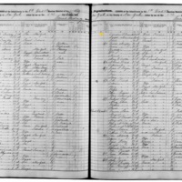 Cornelius O'Rorke; 1855 Census