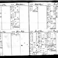 Francis Dugan's Deposit Ledger