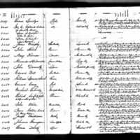 John Ward's Test Book